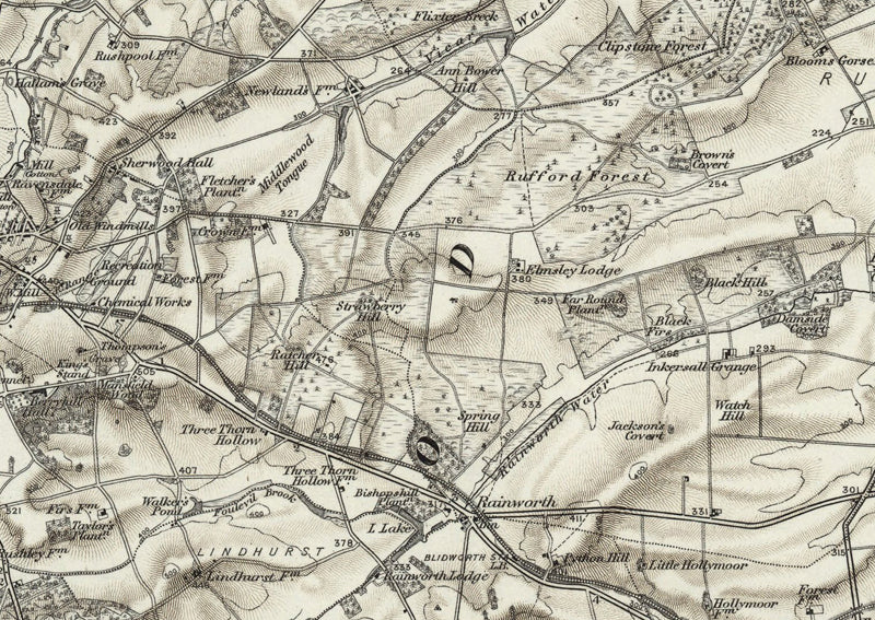 1890 Collection - Ollerton (East Retford) Ordnance Survey Map