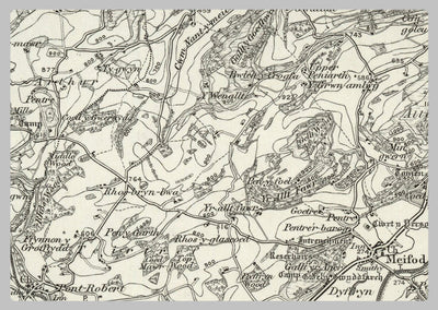 1890 Collection - Welshpool (Oswestry) Ordnance Survey Map– I Love Maps