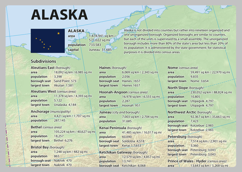 Detailed Alaska Physical State Map