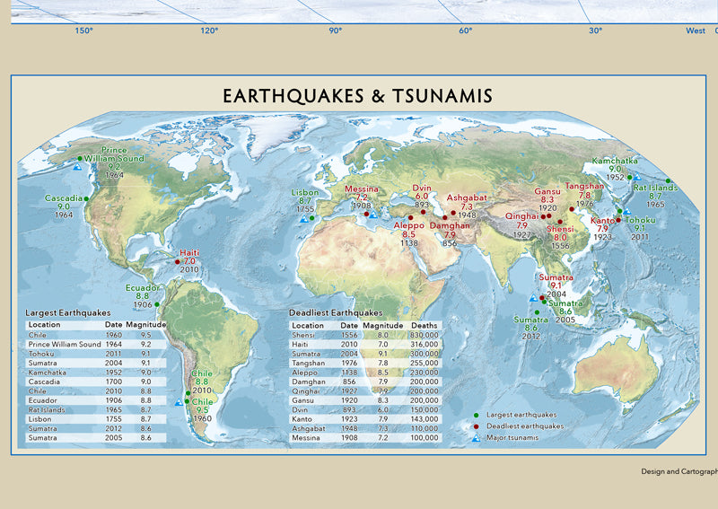 World Tectonics and Structures Map