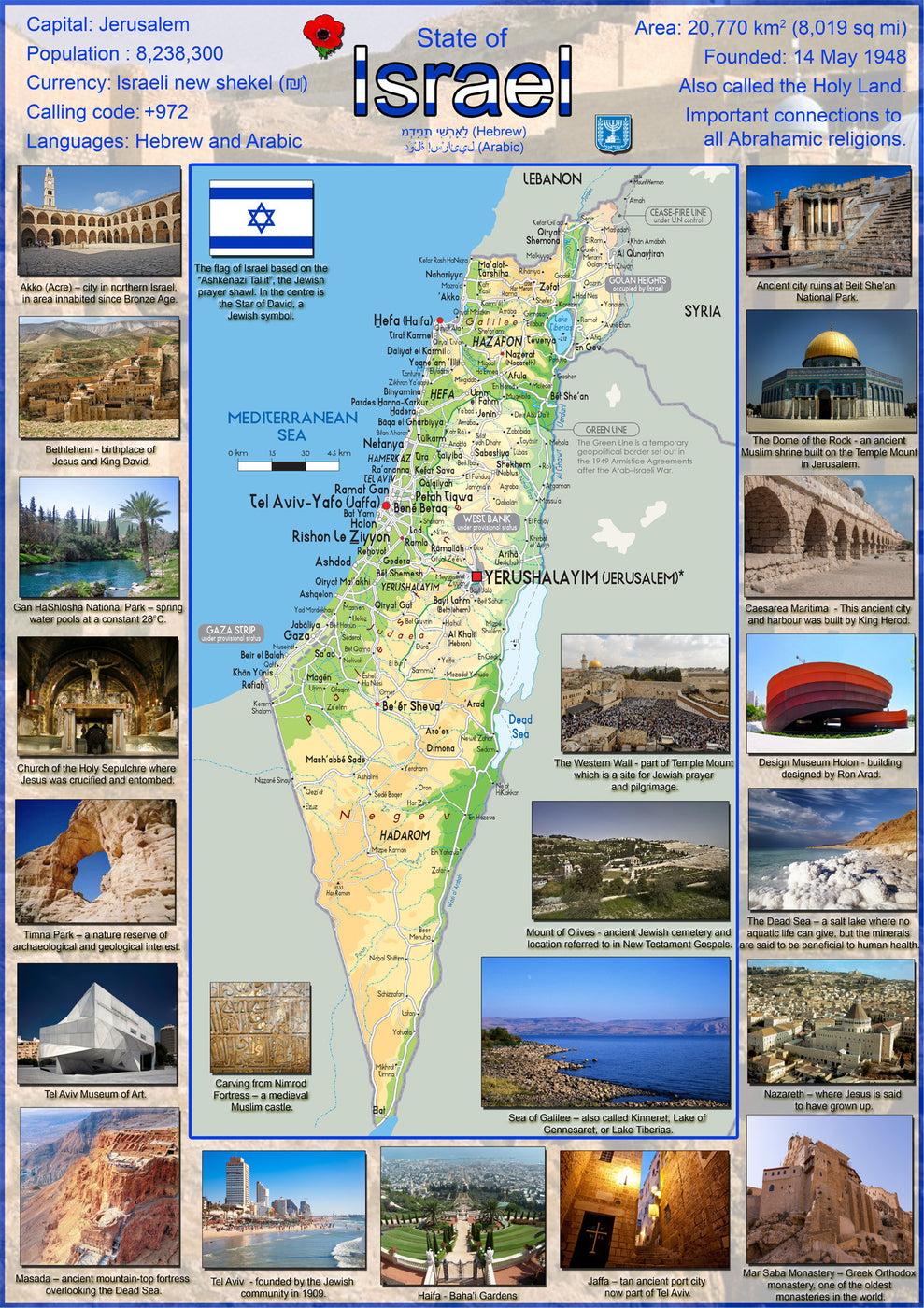 Israel Map Map Illustrated Map of Israel– I Love Maps