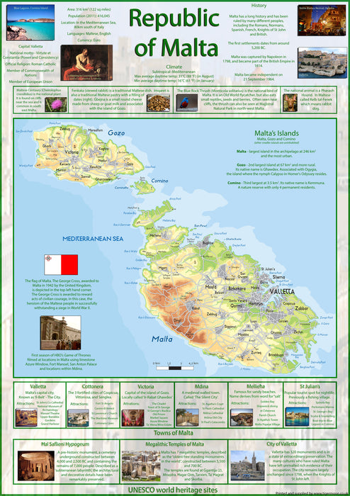 Illustrated Map of Malta