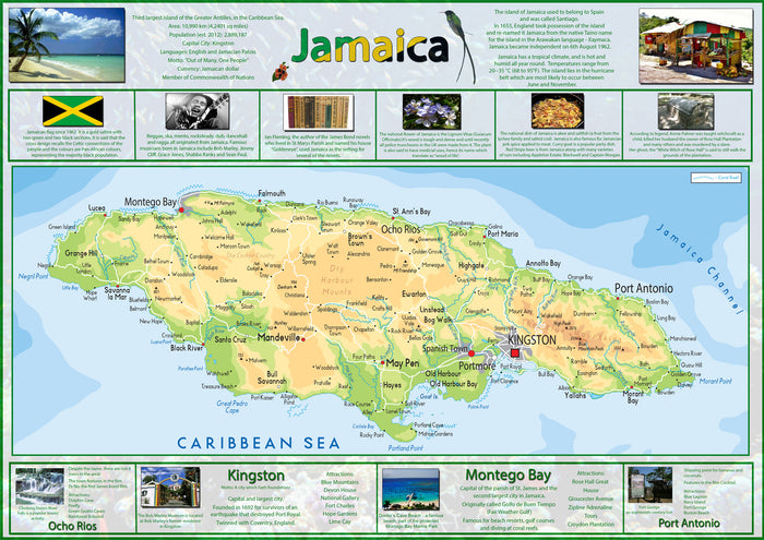Illustrated Maps