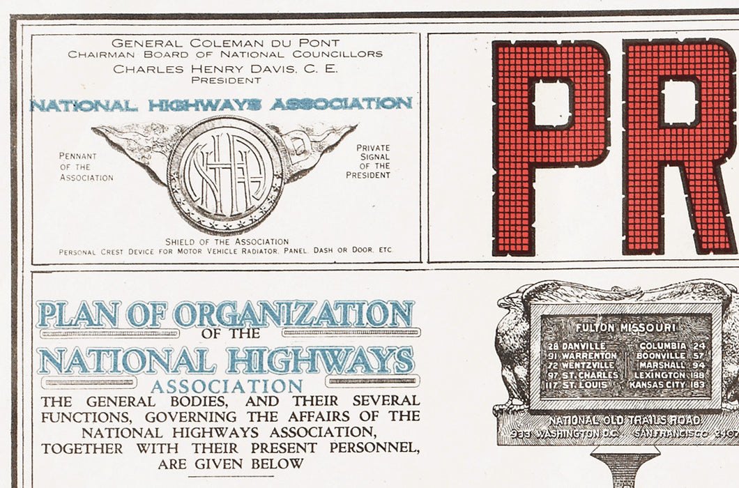 US Highways Map 1918