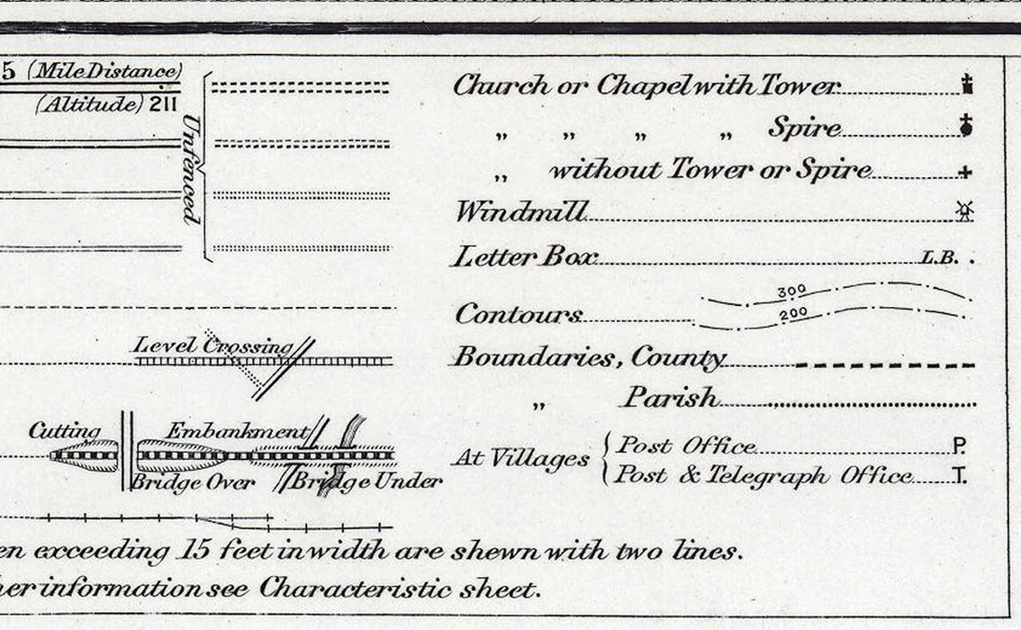 Windsor 1863 Ordnance Survey Map