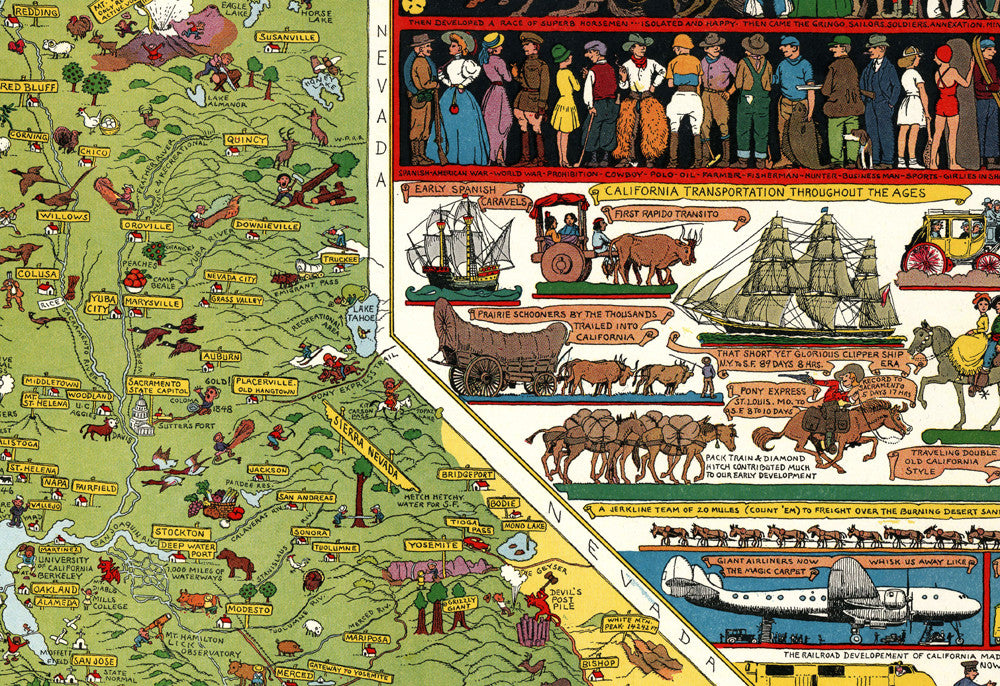 California Illustrated Pictorial Map by Jo Mora - 1945