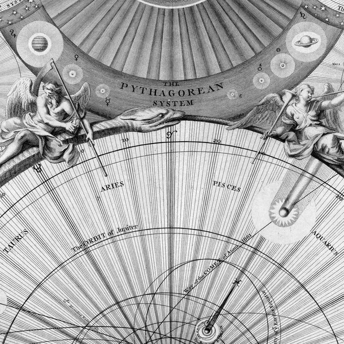 Wright's Celestial Map of the Universe - 1742